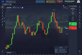 Discover the Benefits of PocketOption in Binary Options Trading Discover the Benefits of PocketOption in Binary Options Trading