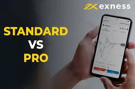 Exploring Exness Social Trading A Comprehensive Guide Exploring Exness Social Trading A Comprehensive Guide